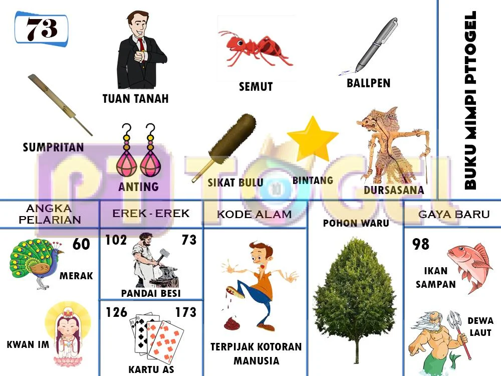 buku mimpi erek erek togel 73